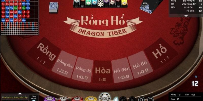 99 win xổ số thứ sáu