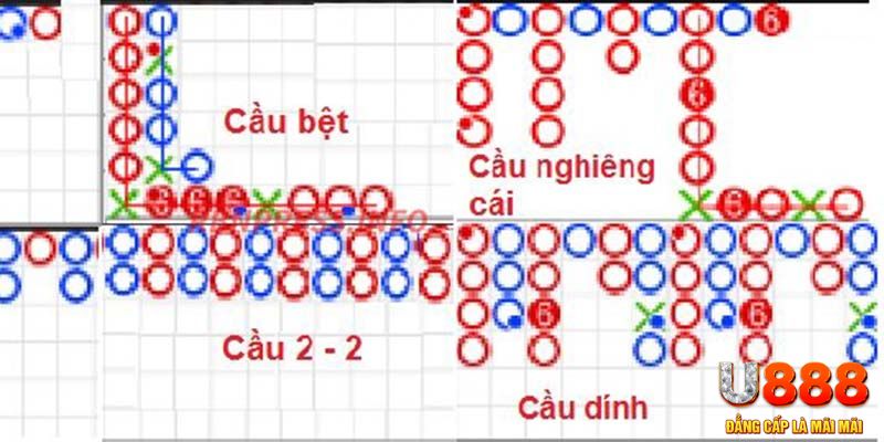 99 win xổ số thừa thiên huế